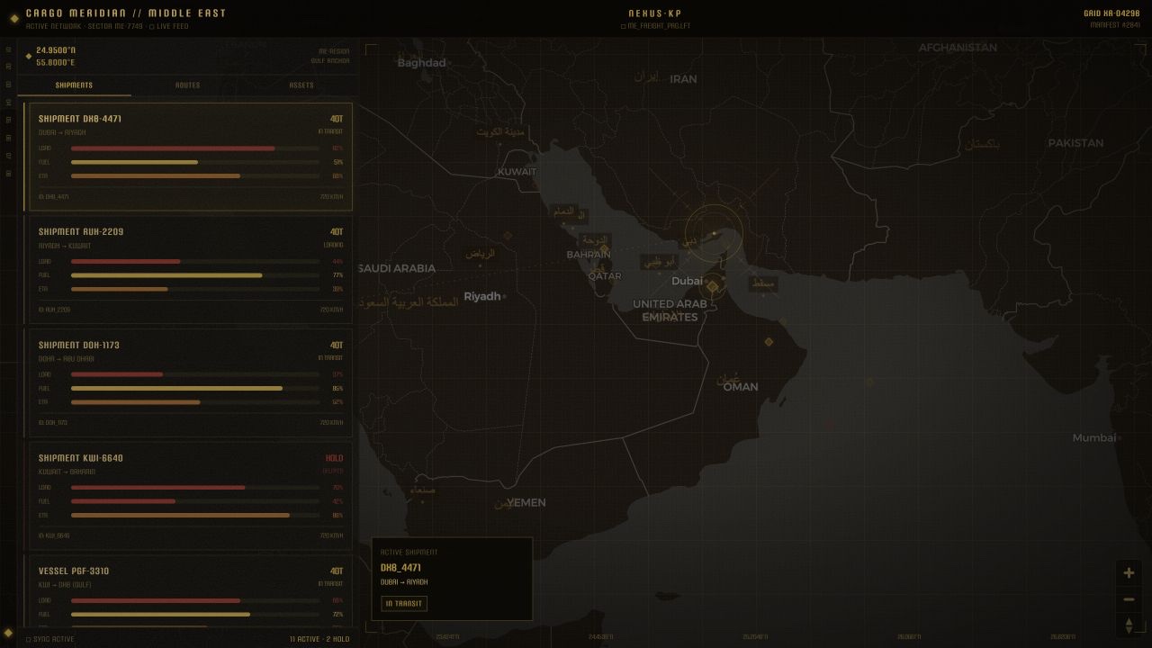 Cargo Meridian shipments dashboard and Middle East freight map