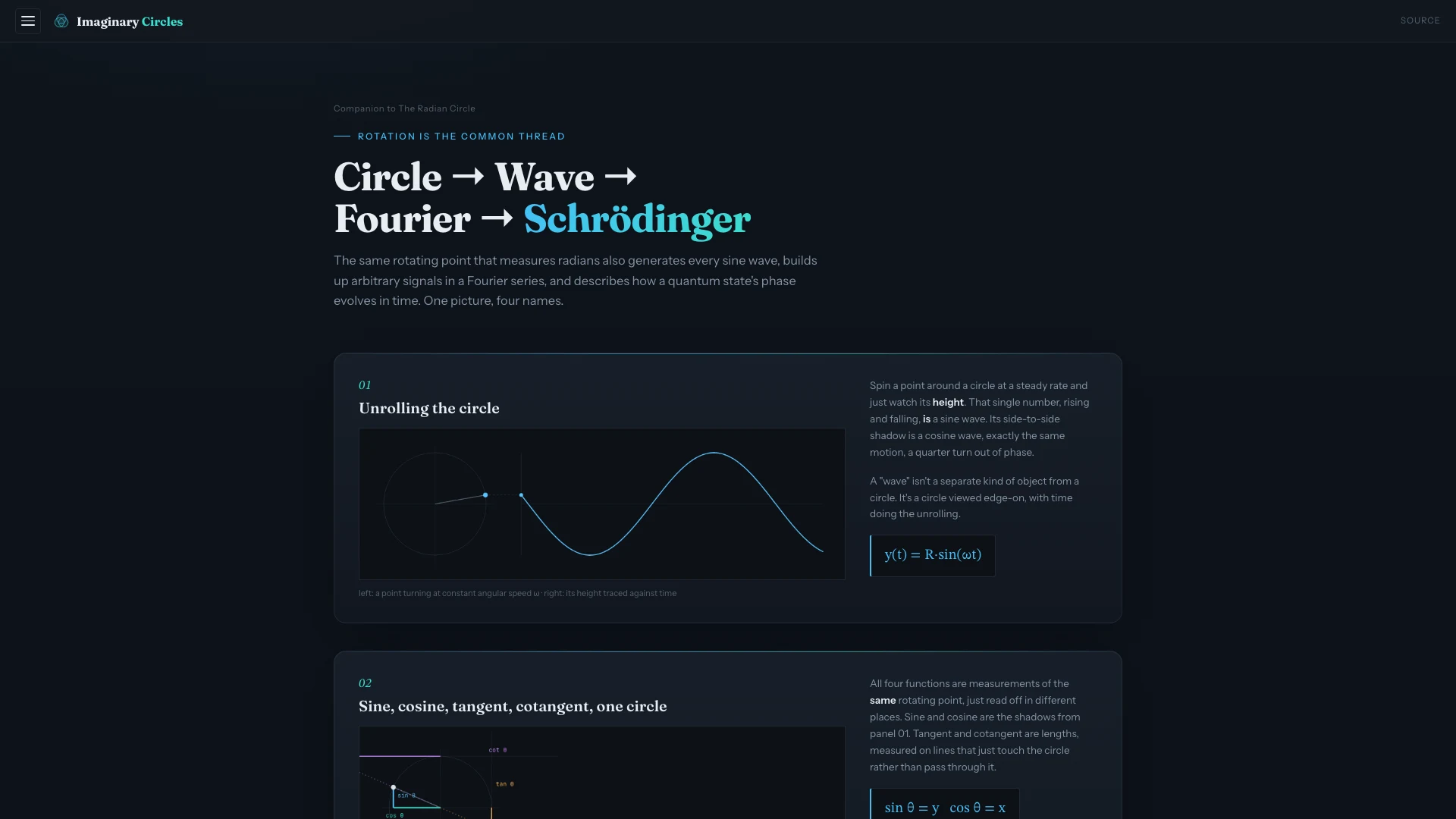 Circle to Wave interactive study screenshot