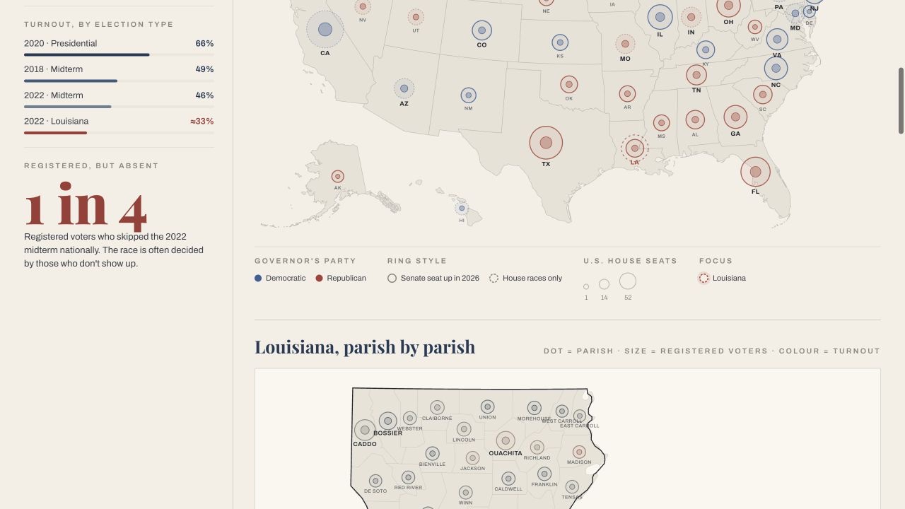 Every Moment Votes national turnout comparison and Louisiana parish map