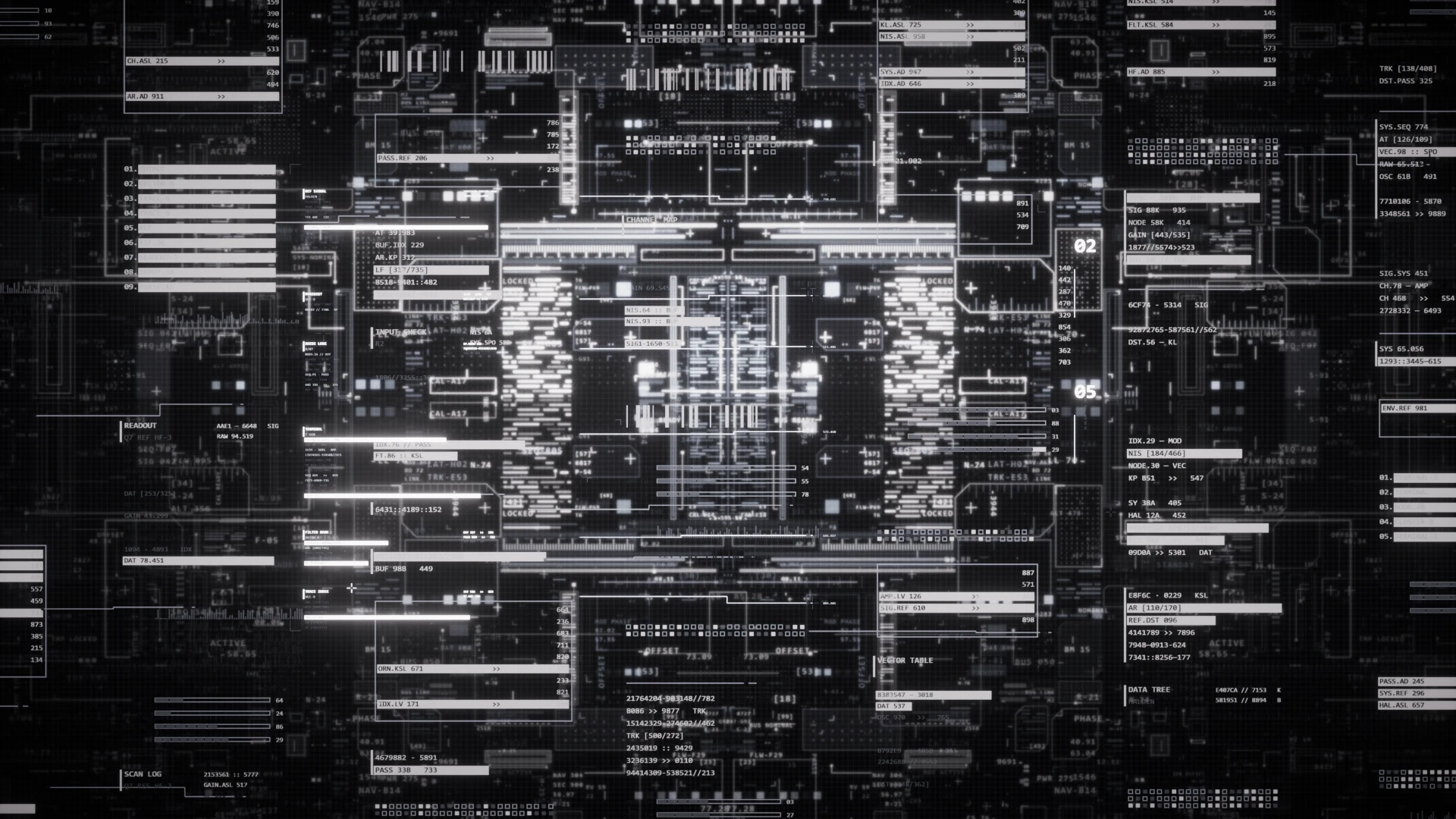 White Noise Telemetry